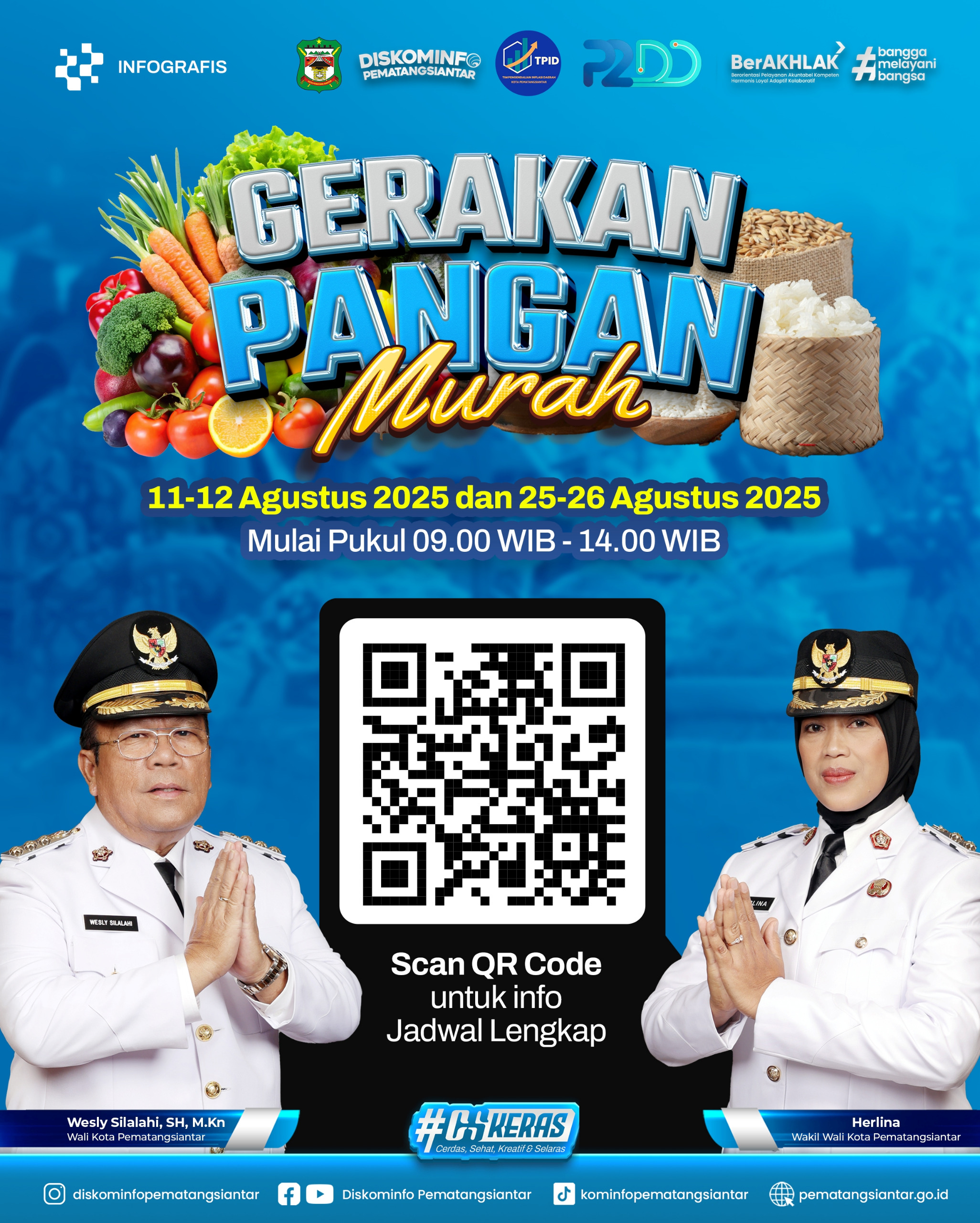 Operasi TPID